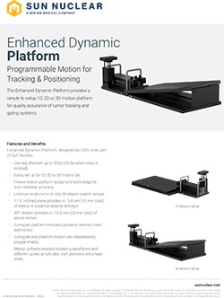 Enhanced Dynamic Platform Datasheet